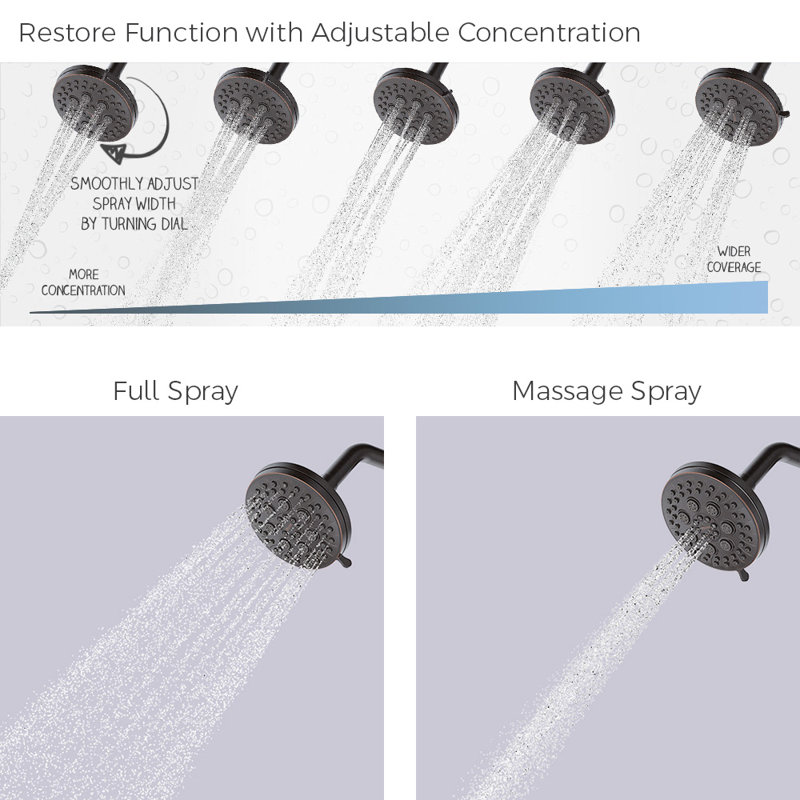 Pfister Jaida Tub and Shower Faucet with Roughin Valve & Reviews Wayfair